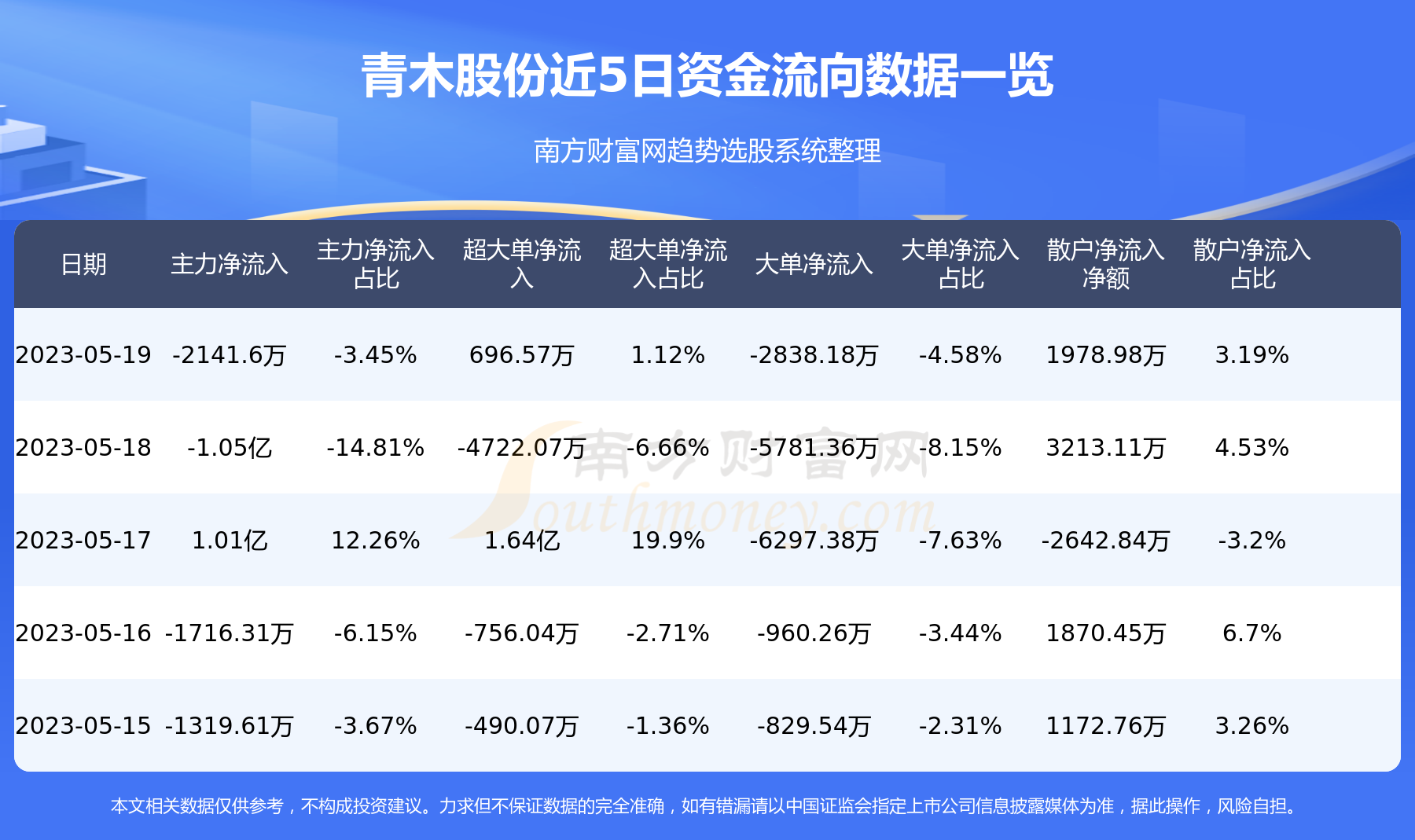 黄木顺最新持股,黄木顺最新持股动向及其投资策略解析