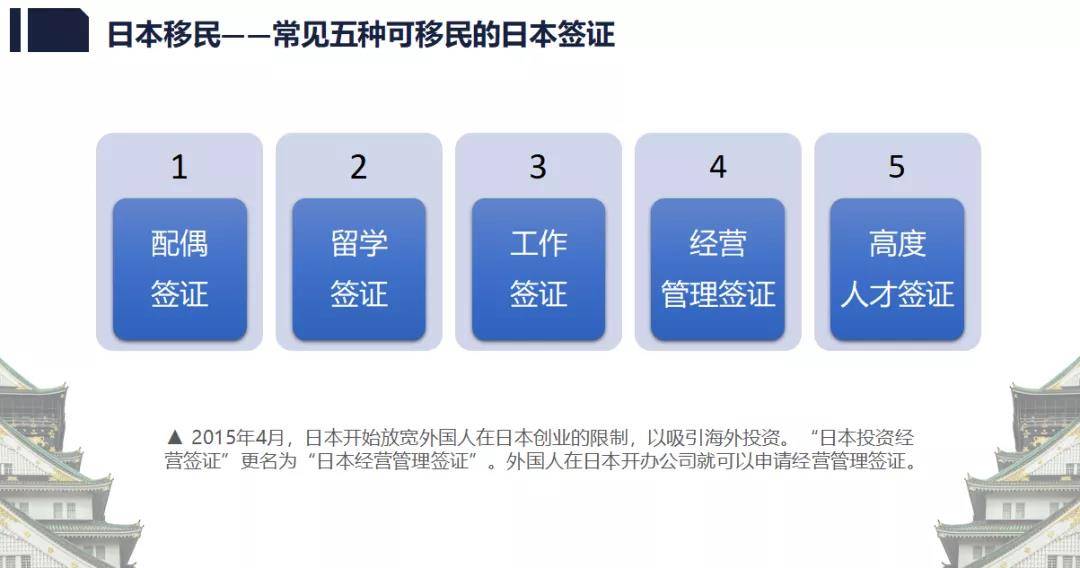 日本移民最新政策,日本移民最新政策，开放与调整中的移民新篇章