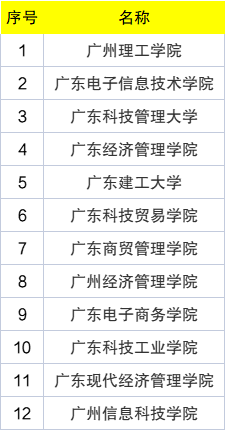 枝繁叶茂 第5页