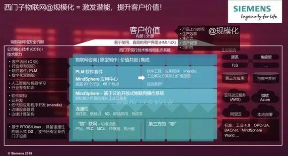 77778888管家婆必开一肖,探索神秘的数字组合，77778888管家婆必开一肖