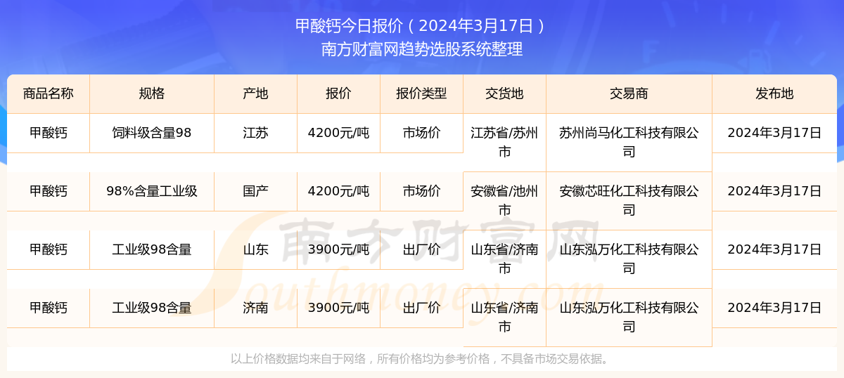 2024年12月 第424页