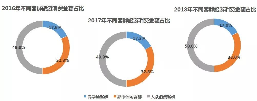 售前咨询 第251页