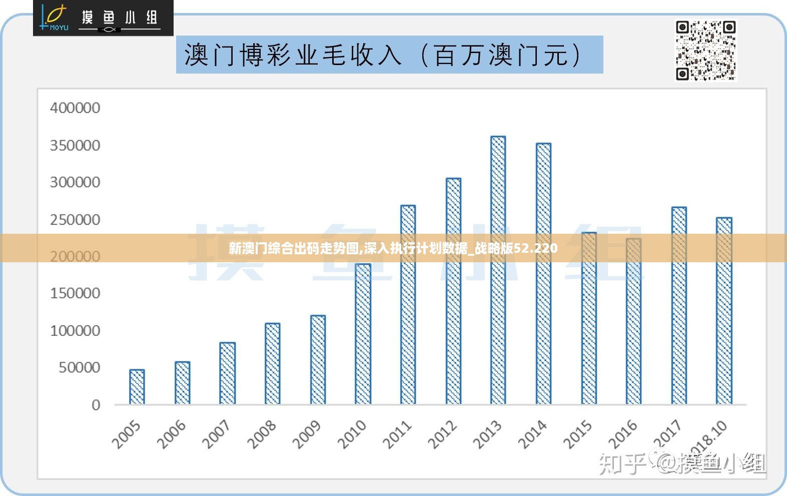 技术咨询 第258页