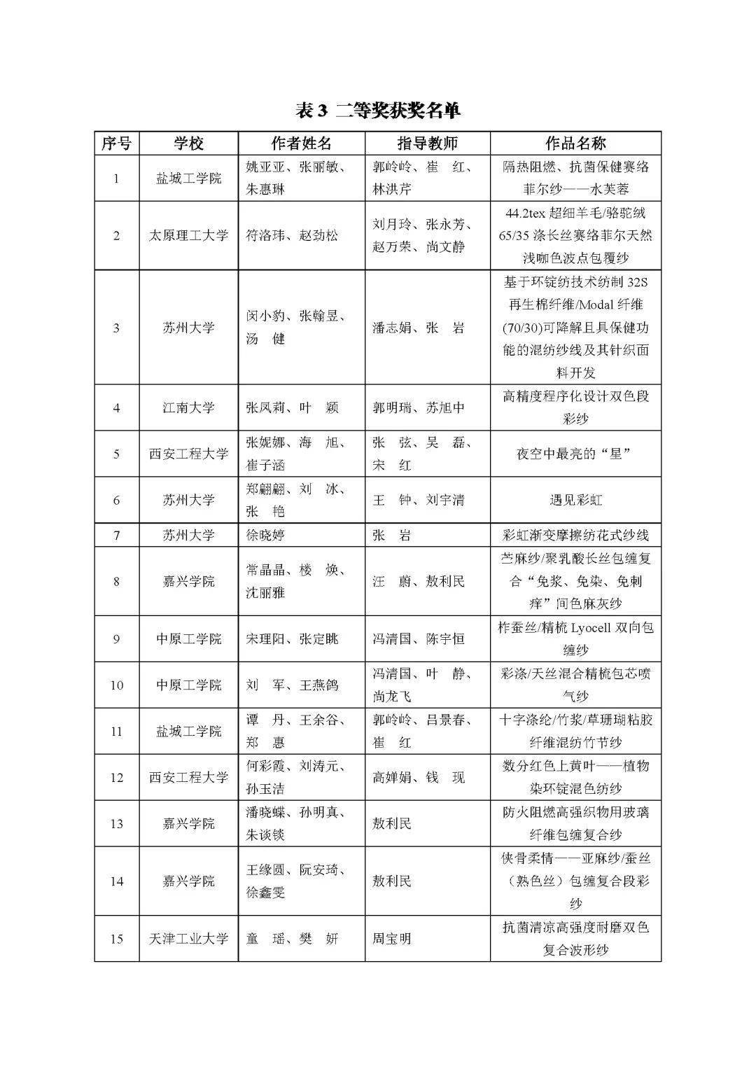 新澳天天开奖资料大全最新54期开奖结果,警惕新澳天天开奖，揭露彩票欺诈背后的真相