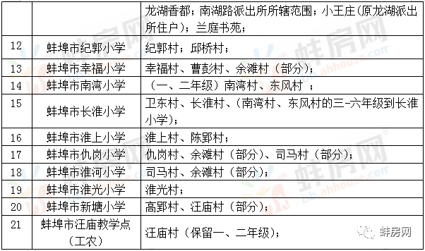 快讯通 第239页