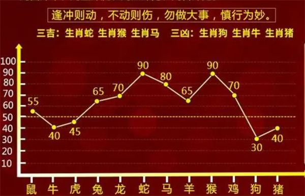 企业文化 第230页