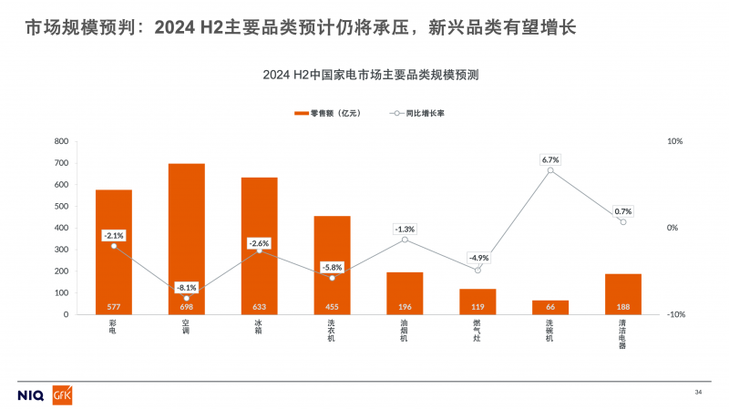 2024新澳今晚资料,探索未来，解析新澳今晚资料与未来趋势展望（2024年）