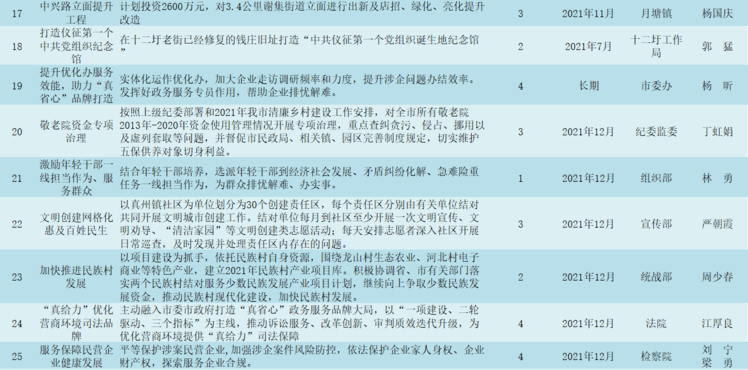 2024年新澳门免费资料大全,关于澳门免费资料的探讨与警示——以2024年澳门免费资料大全为例