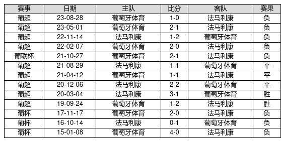 与虎谋皮 第12页