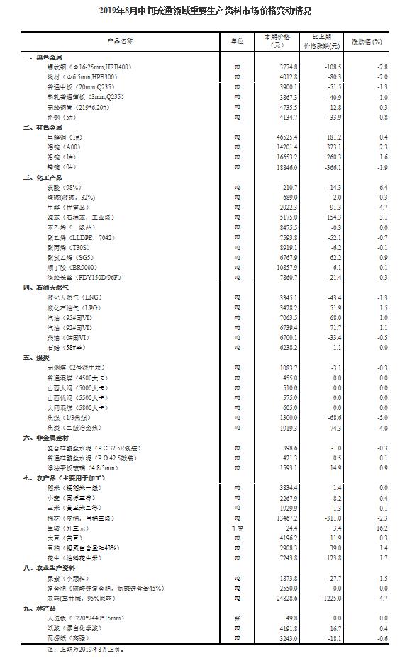 香港内部正版资料一码,香港内部正版资料一码的重要性及其价值探讨