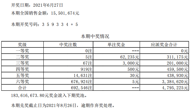 企业文化 第218页