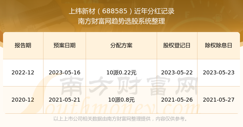 新澳2024年开奖记录,新澳2024年开奖记录，探索彩票的奥秘与期待