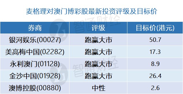 澳门三码三码精准100%,澳门三码三码精准，揭示背后的风险与警示