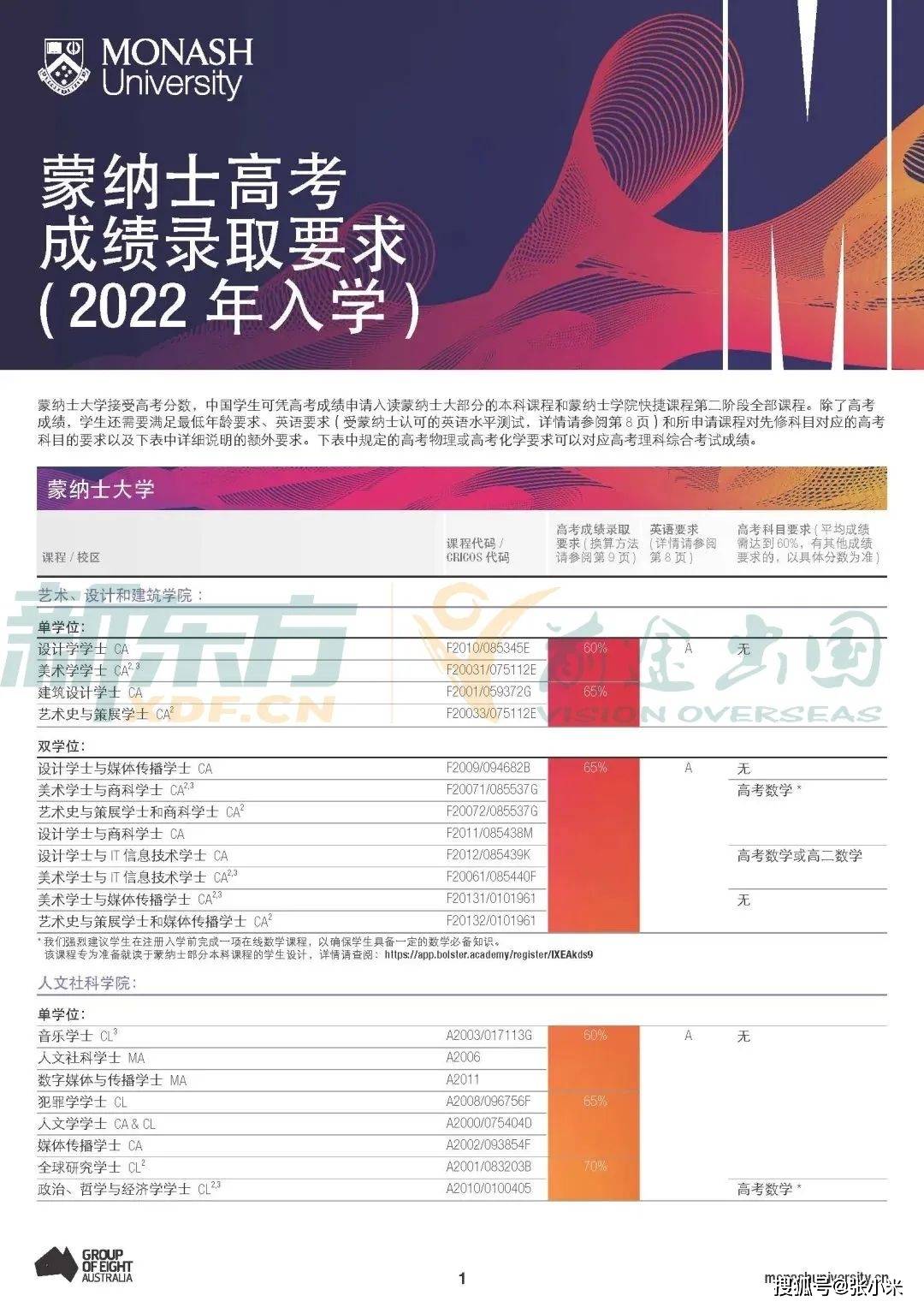 雄伟壮观 第13页