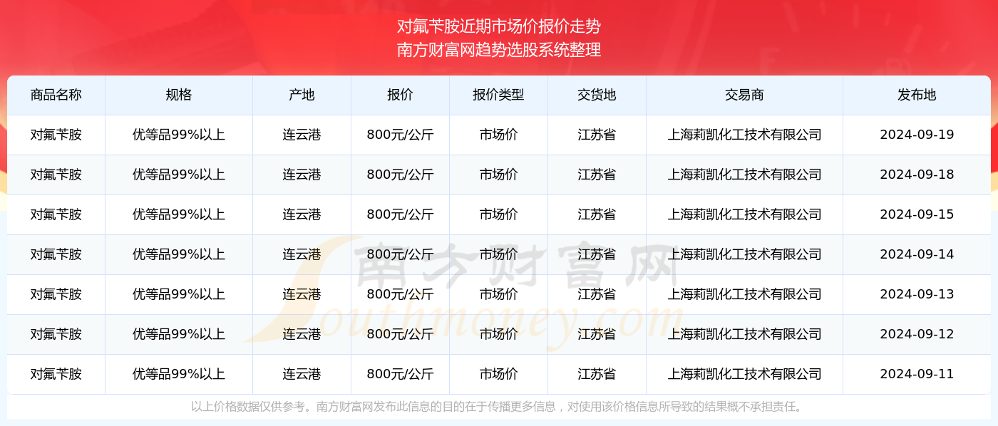 2024澳门六开奖结果出来,揭秘澳门六开奖，2024年开奖结果揭晓