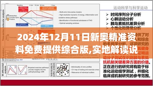 2024新奥资料免费精准109,揭秘2024新奥资料，免费获取精准信息的途径（109个关键词解析）