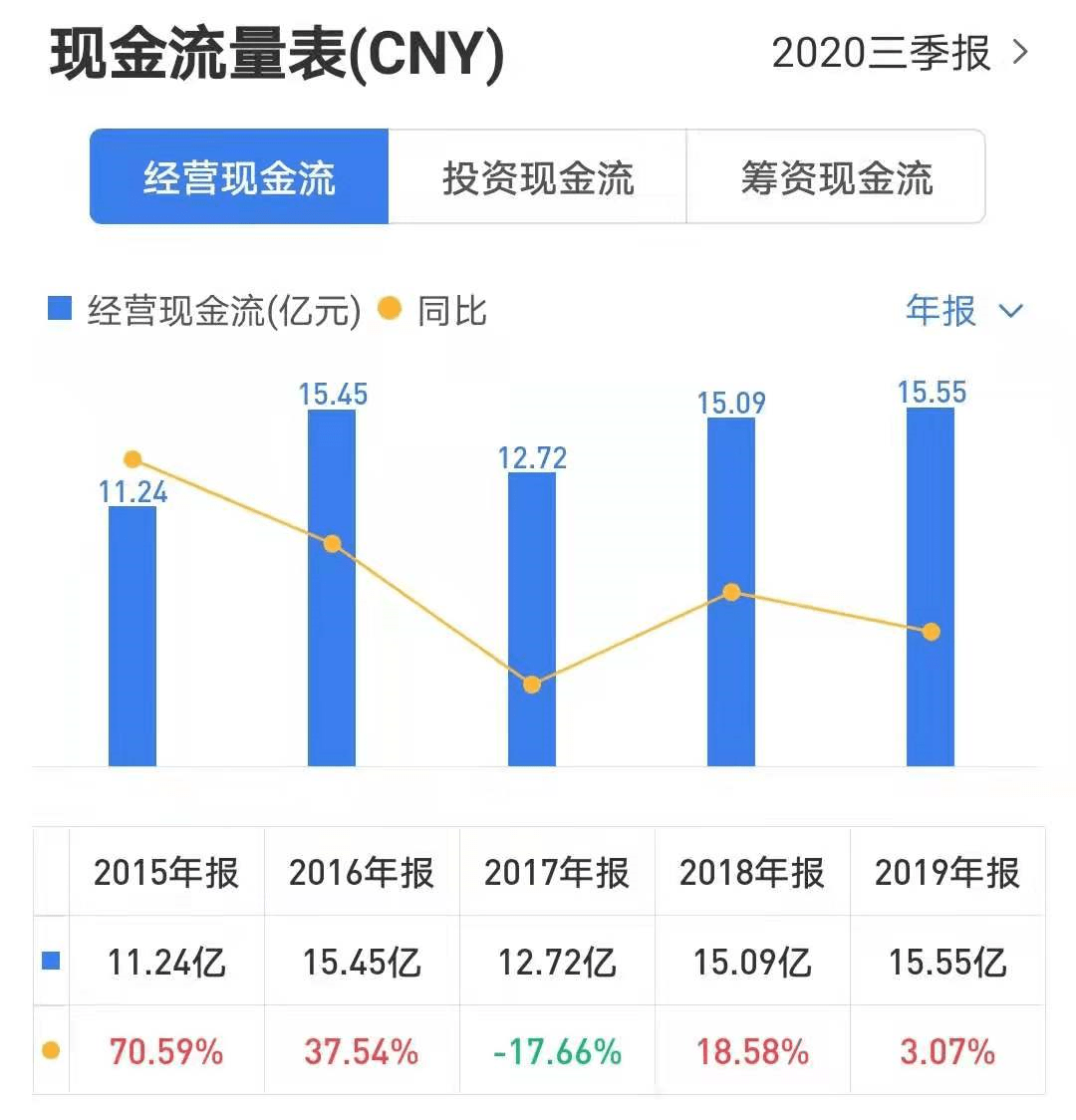 望子成龙 第5页