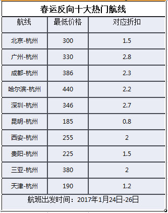 狗拿耗子 第5页