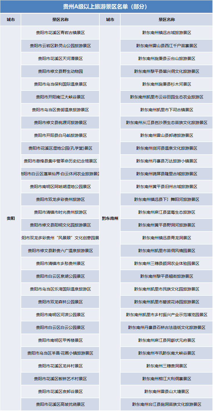 2024年12月 第2页