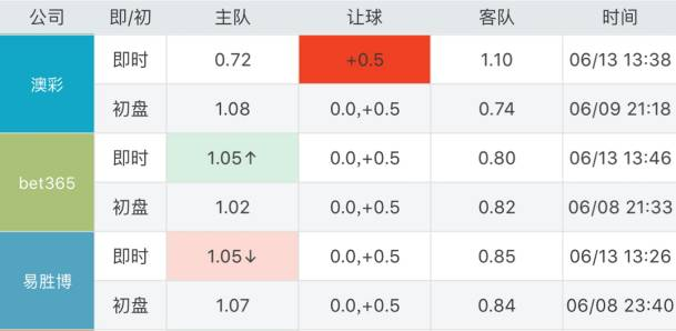 2025年1月 第1054页