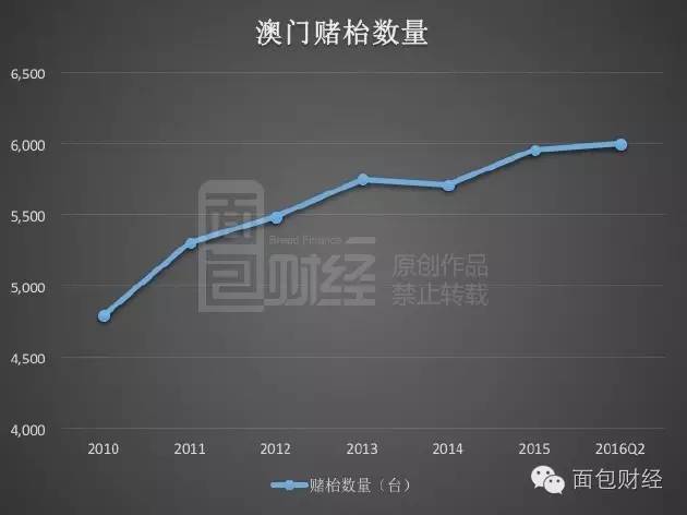 澳门最精准正最精准龙门蚕,澳门最精准正最精准龙门蚕，探索与解析