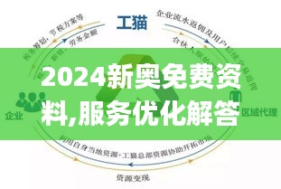 2024新奥免费资料,探索未来，关于新奥集团免费资料的深度解析（2024年展望）