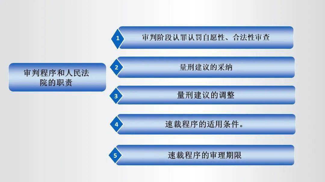 新澳门期期准,新澳门期期准与犯罪问题的探讨