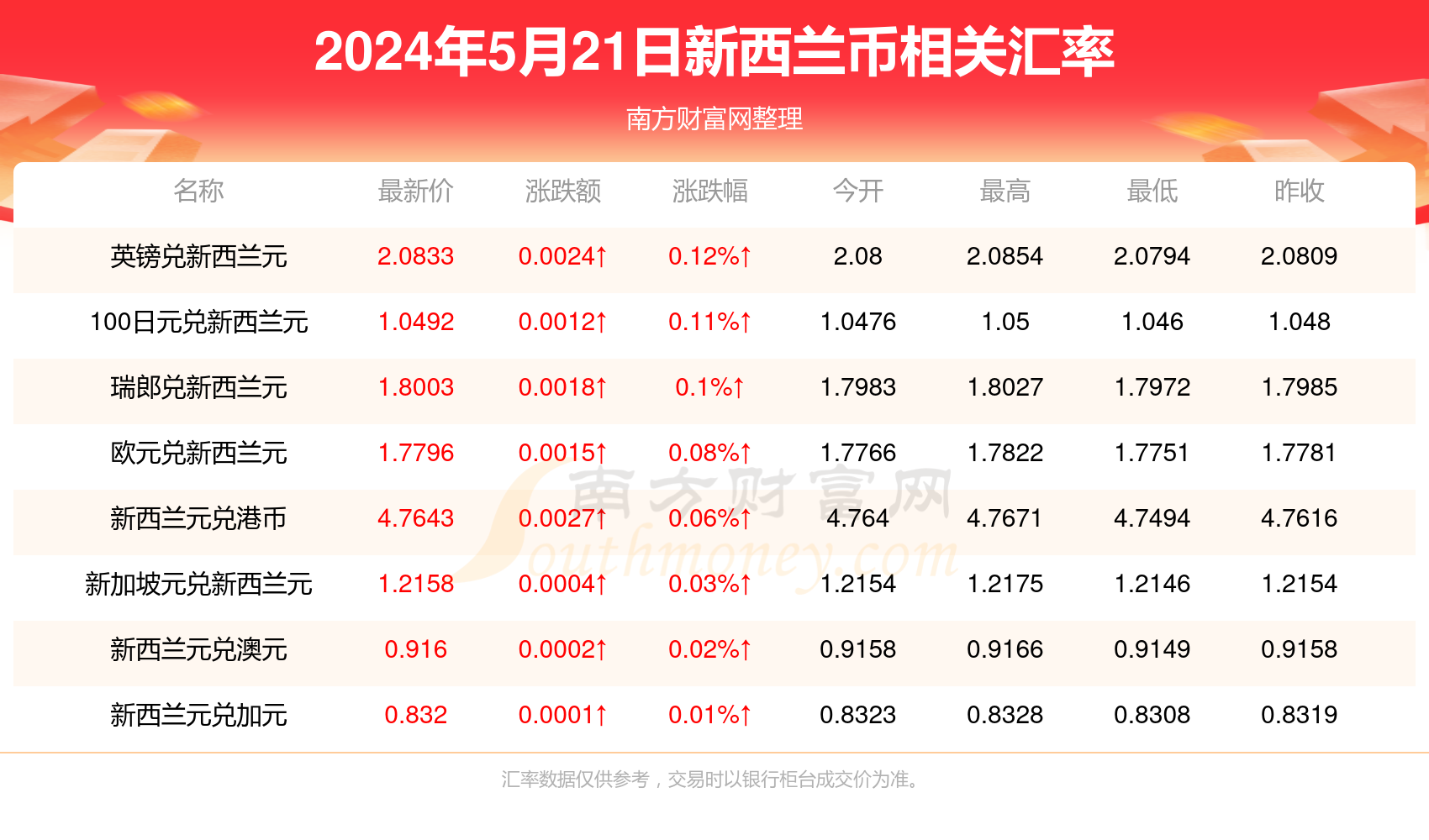 2025年1月5日 第48页