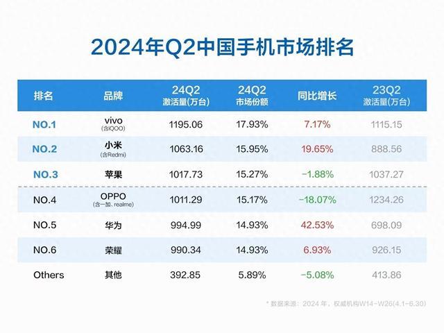 2024新澳最新开奖结果查询,新澳最新开奖结果查询——探索未来的幸运之门（关键词，2024）