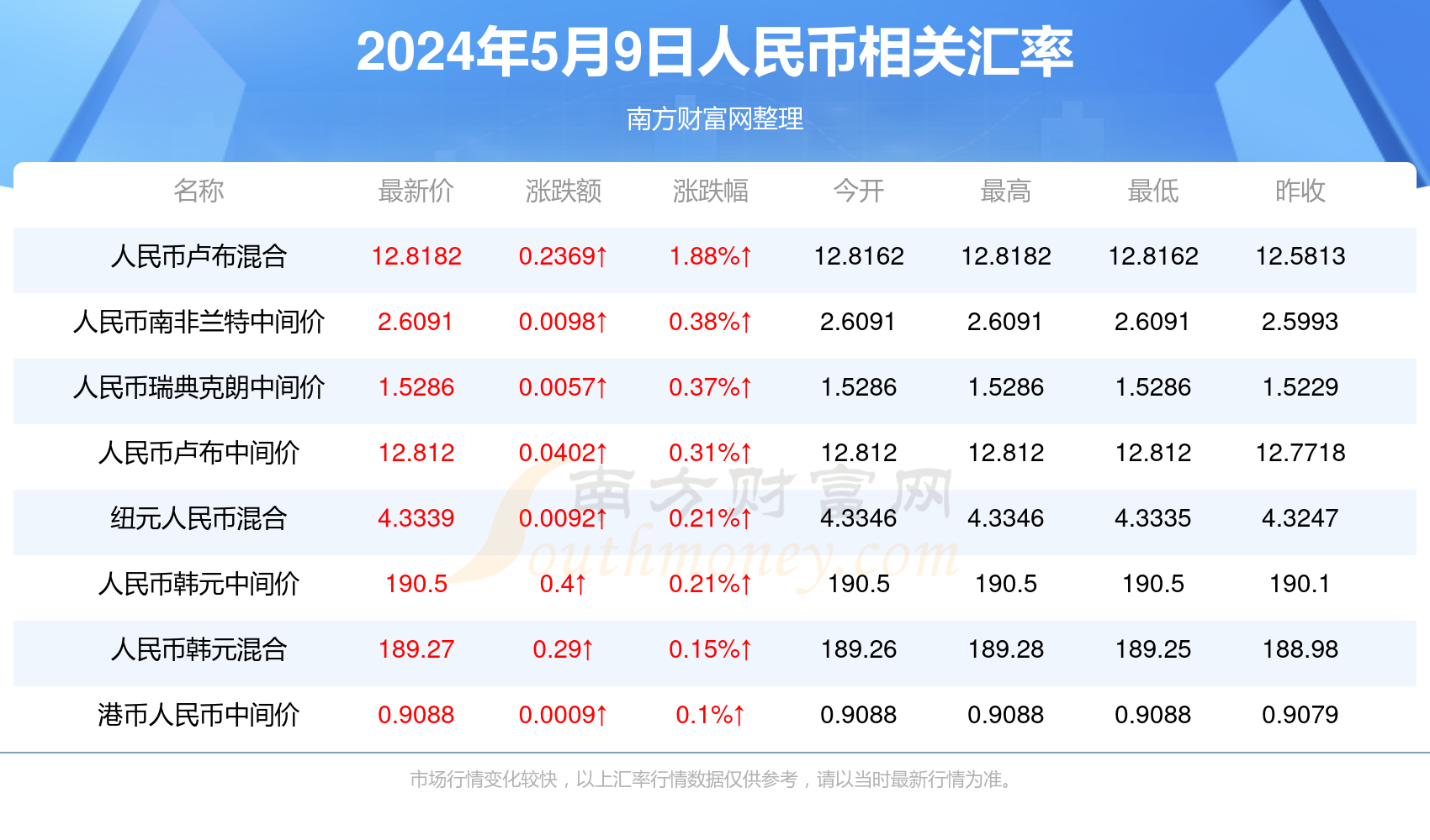 2025年1月7日 第49页