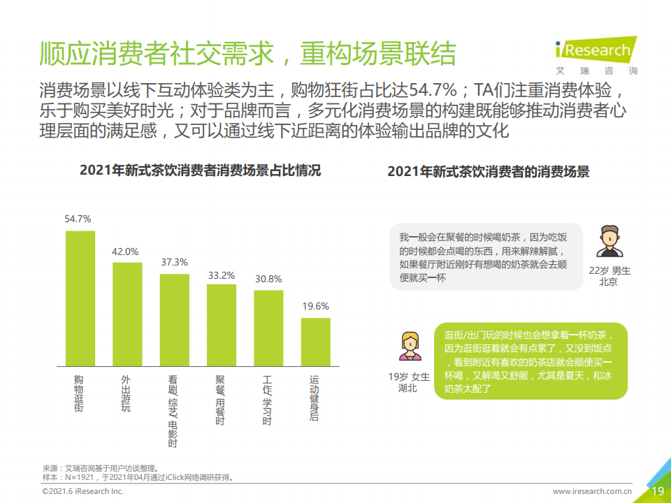 枣红 第4页