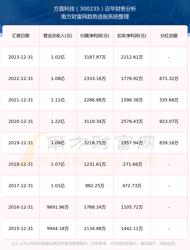 2024新奥彩开奖结果记录,揭秘2024新奥彩开奖结果记录，一场数字盛宴的盛宴