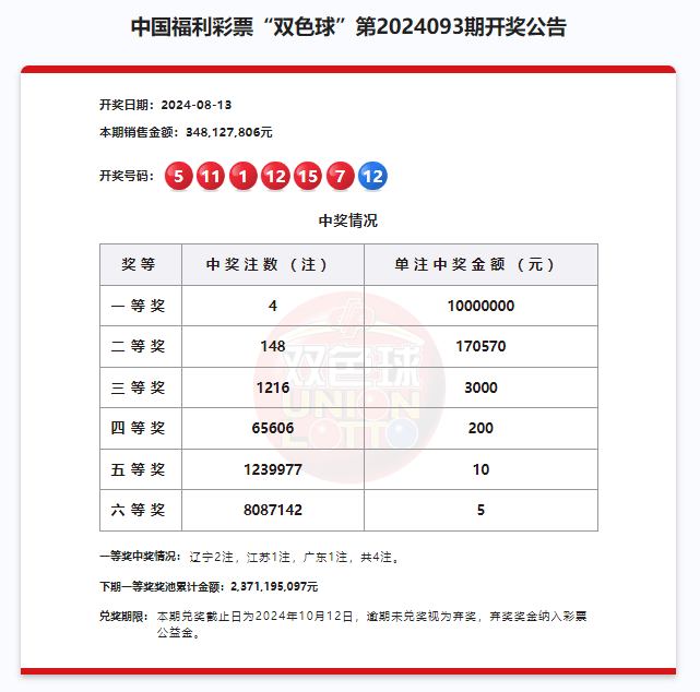 白纸黑字 第3页