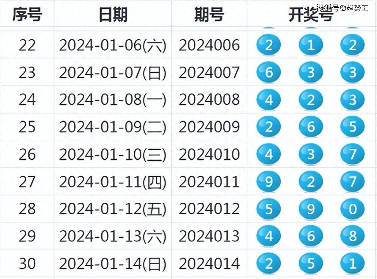 2024年港彩开奖结果,揭秘2024年港彩开奖结果，幸运与期待的交汇点