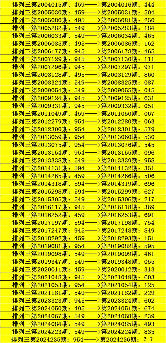 2025年1月8日 第16页