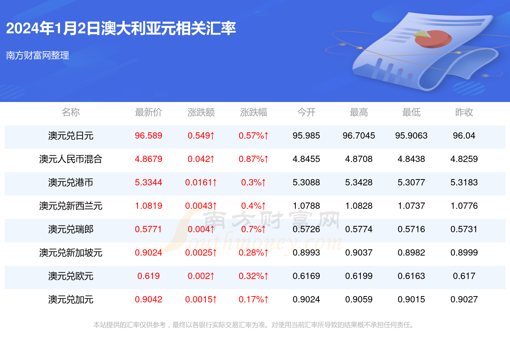 2024新澳门今晚开奖号码和香港,2024新澳门今晚开奖号码与香港的彩票文化