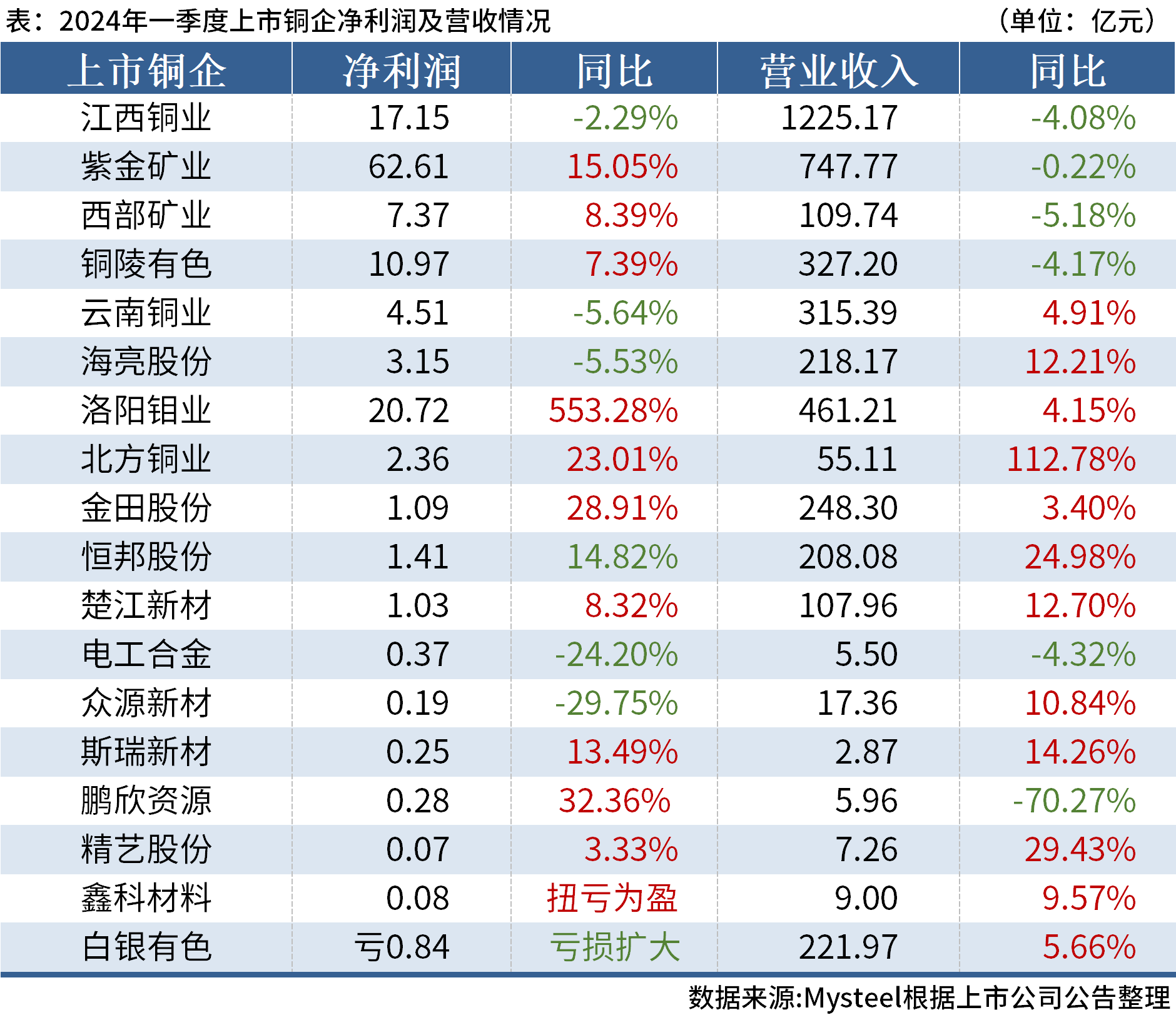 澳门六开奖结果2024开奖今晚,澳门六开奖结果2024年今晚开奖，探索彩票背后的故事