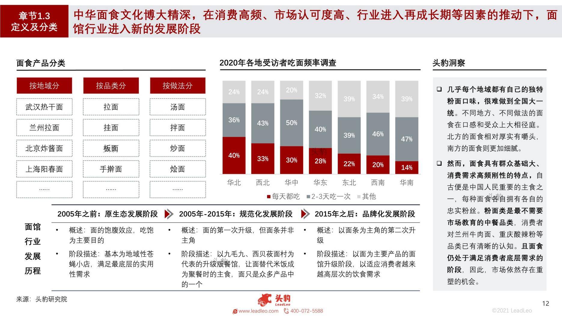 2024新澳最精准资料大全, 2024新澳最精准资料大全概览