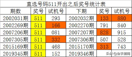 2025年1月10日