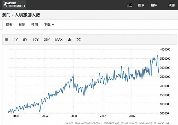 2024澳门今天晚上开什么生肖,澳门今晚生肖预测，探寻未来的幸运之星