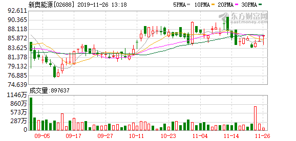 2025年1月 第1030页