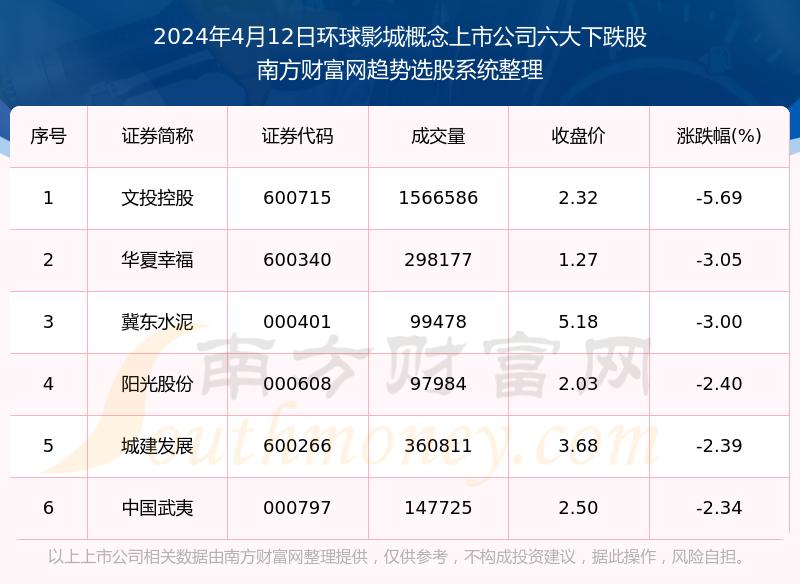 澳门六开奖结果2024开奖今晚,澳门六开奖结果2024年今晚开奖分析