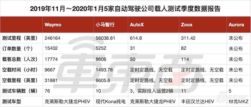 2024澳门特马今期开奖结果查询,澳门特马今期开奖结果查询——探索彩票世界的神秘之门