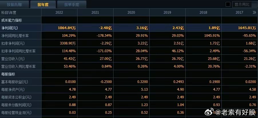 2024新奥今晚开奖号码,揭秘新奥之夜，2024新奥彩票开奖号码预测与探索