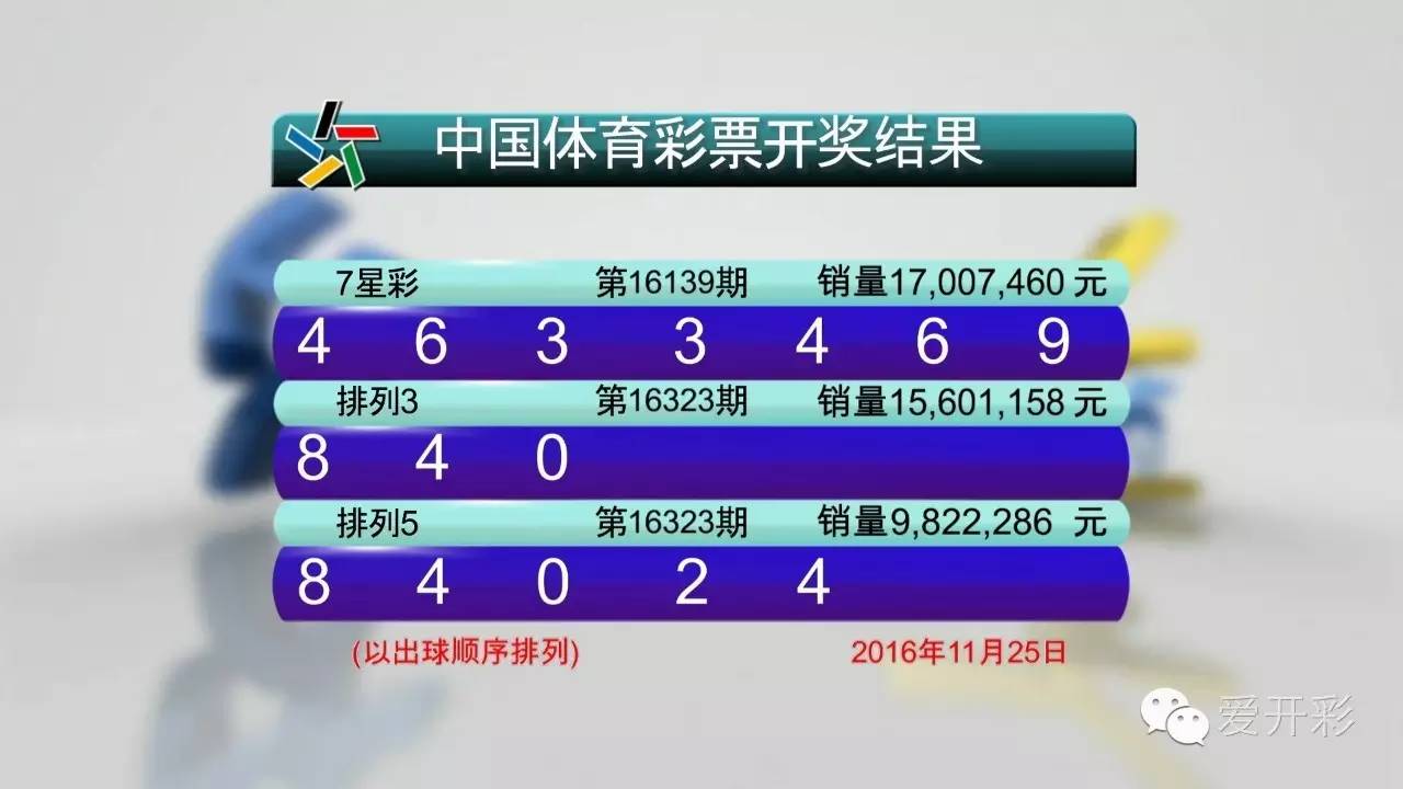 新澳门六开彩开奖结果近15期,警惕网络赌博风险，切勿参与非法彩票活动——以新澳门六开彩为例