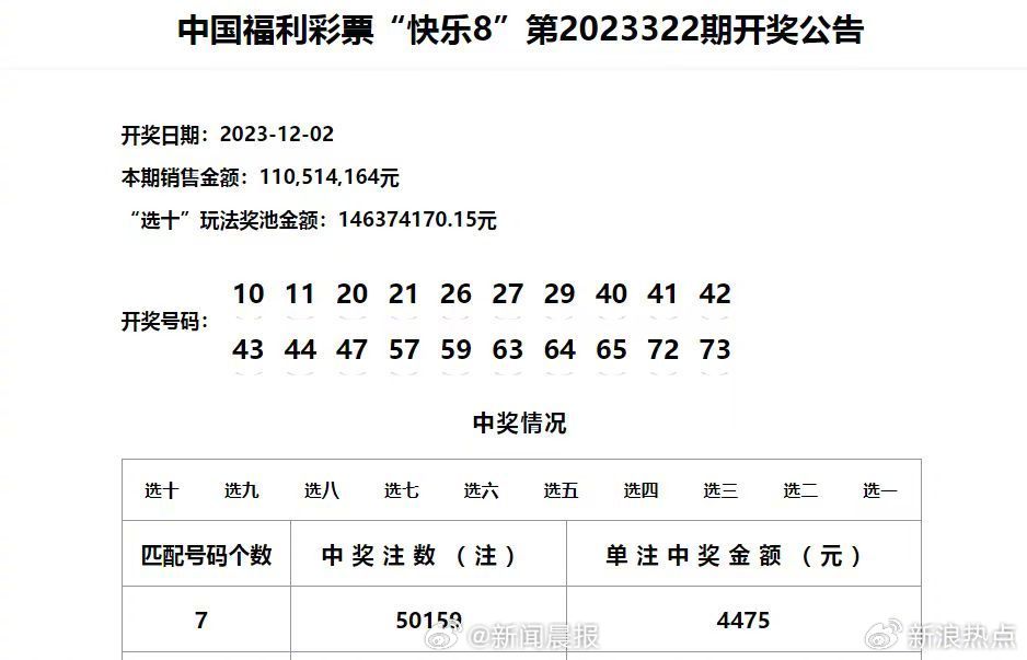 澳门六开奖号码2024年开奖记录,澳门六开奖号码的奥秘与探索，2024年开奖记录深度解析