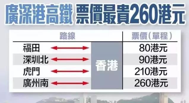 全香港最快最准的资料,全香港最快最准的资料，探索信息前沿的奥秘