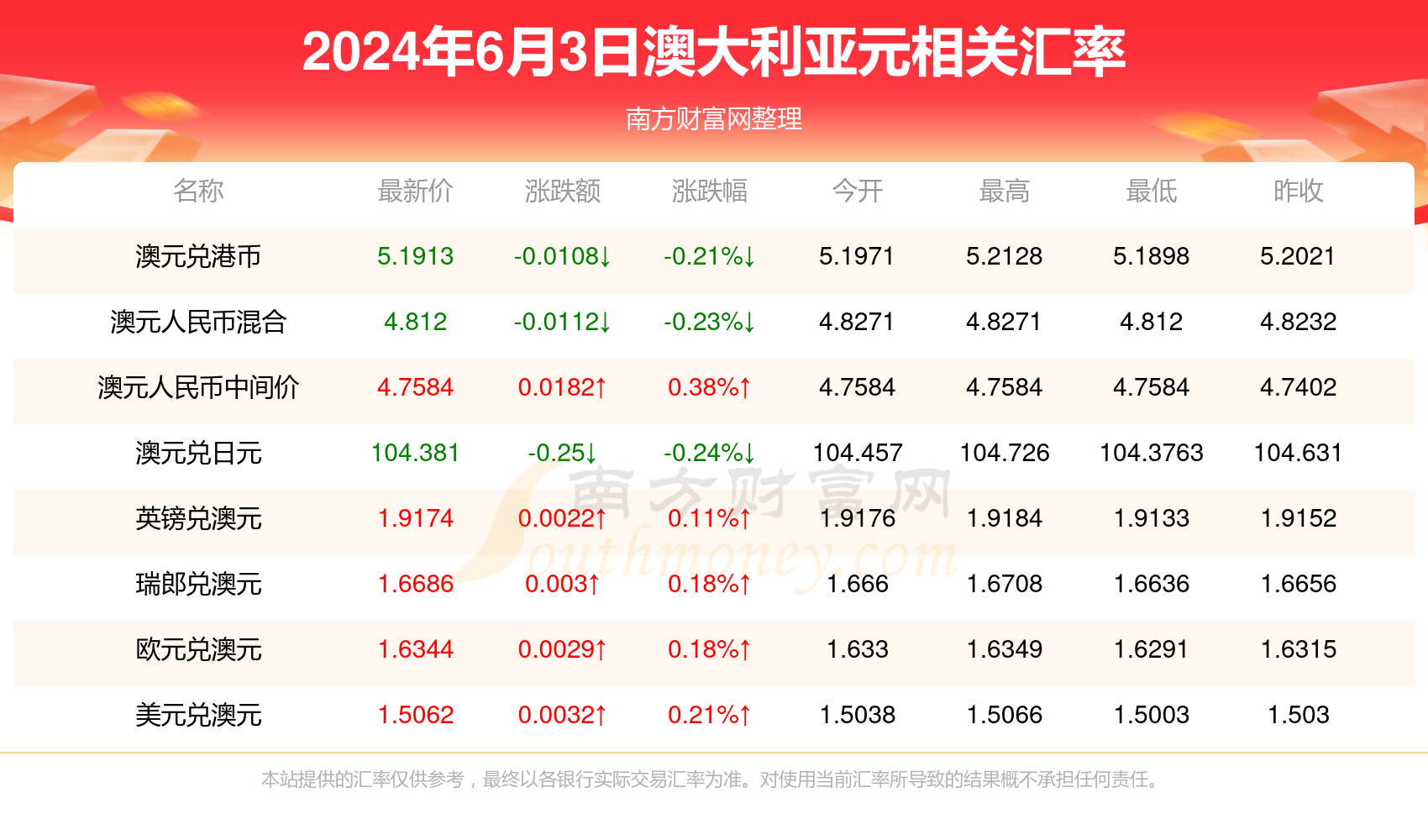 2025年1月16日 第13页