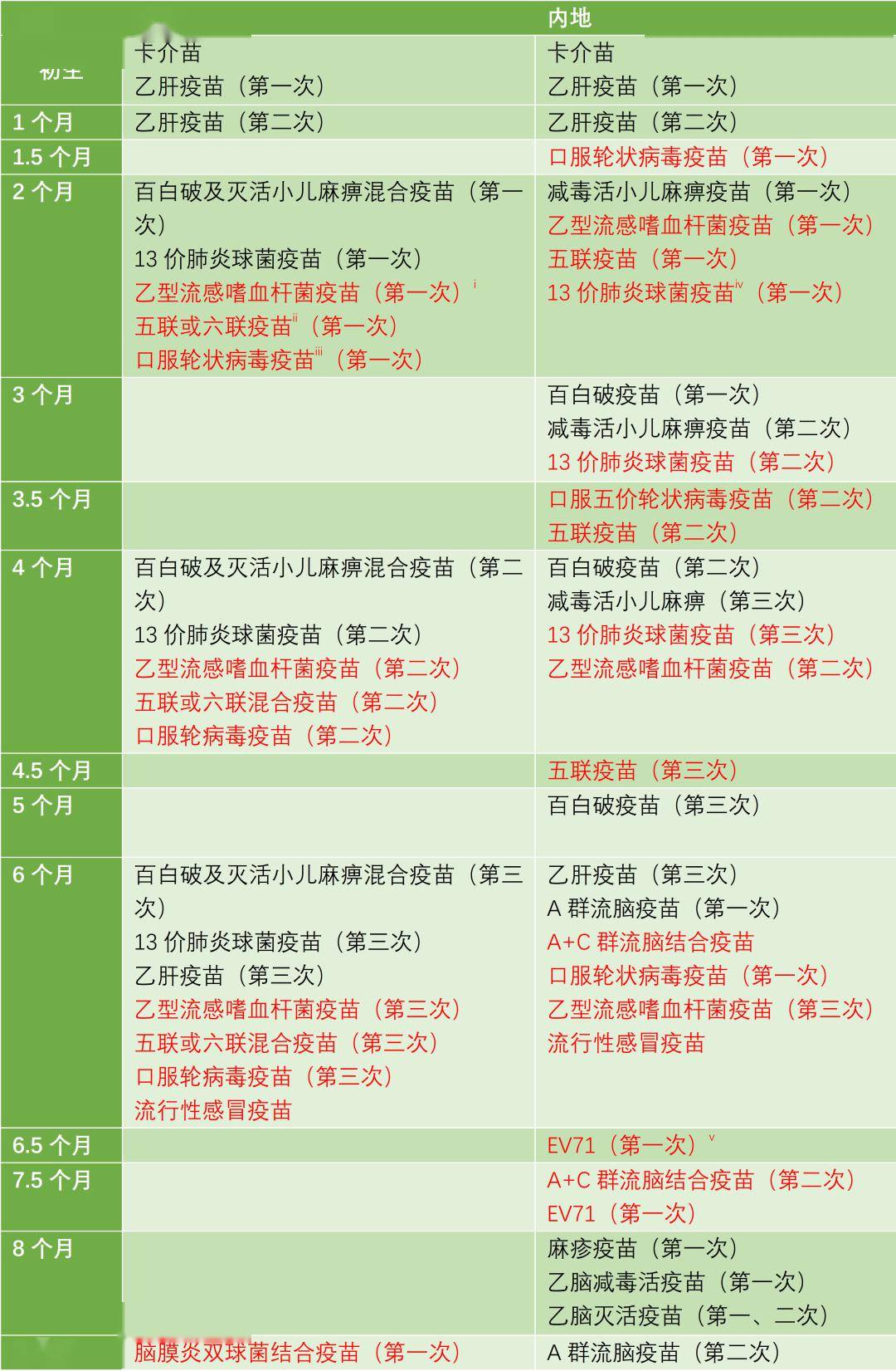 香港二四六开奖免费结果118,香港二四六开奖免费结果118，探索彩票世界的神秘之门