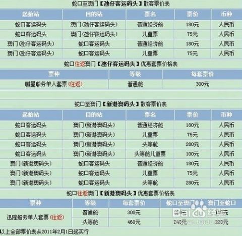 技术咨询 第32页